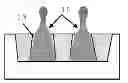 Fig. 01 - Method for producing strained Ge fin structures
