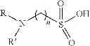 Fig. 29 - Chemical mechanical polishing composition having chemical additives and methods for using same