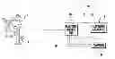 Fig. 01 - SATELLITE COMMUNICATION SYSTEM