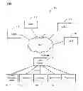 Fig. 02 - Systems and methods for secure intermediary data transfers using close proximity wireless communication