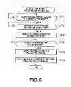 Fig. 06 - Information processing apparatus and information processing method having communication function