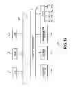 Fig. 19 - Information processing apparatus and information processing method having communication function