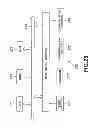 Fig. 24 - Information processing apparatus and information processing method having communication function
