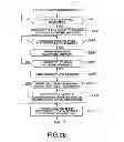 Fig. 27 - Information processing apparatus and information processing method having communication function