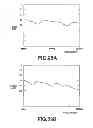 Fig. 28 - Information processing apparatus and information processing method having communication function