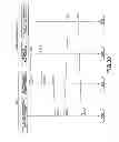Fig. 32 - Information processing apparatus and information processing method having communication function