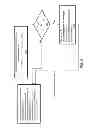 Fig. 07 - Adaptive channel estimation for coordinated multipoint cellular communication