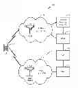 Fig. 01 - Methods and systems for avoiding transitions between radio access technologies when packet data networks are inaccessible