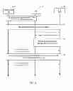 Fig. 07 - Methods and systems for avoiding transitions between radio access technologies when packet data networks are inaccessible