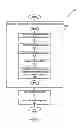 Fig. 06 - System and process for dimensioning a cellular telecommunications network