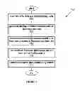 Fig. 08 - System and process for dimensioning a cellular telecommunications network