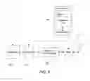 Fig. 08 - Modal adaptive antenna for mobile applications