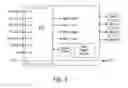 Fig. 11 - Modal adaptive antenna for mobile applications
