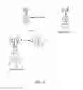 Fig. 13 - Modal adaptive antenna for mobile applications