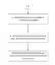 Fig. 01 - Smart antenna for interference rejection
