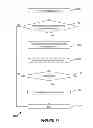 Fig. 13 - EAR POSITION AND GESTURE DETECTION WITH MOBILE DEVICE