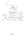 Fig. 02 - METHOD AND APPARATUS FOR GENERATING DIRECTIVES FOR PERSONNEL