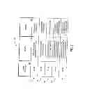 Fig. 08 - METHOD AND APPARATUS FOR GENERATING DIRECTIVES FOR PERSONNEL