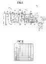 Fig. 02 - Control device for vehicle drive device