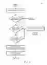 Fig. 04 - Viscous brake for driveline heating