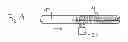Fig. 07 - Method for producing a superconducting wire, in particular using lead-free solder