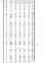 Fig. 19 - Method of measuring a fractional concentration of tumor DNA