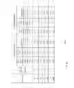 Fig. 22 - Method of measuring a fractional concentration of tumor DNA