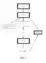 Fig. 02 - METHOD OF THERAPY AND DIAGNOSIS OF ATHEROSCLEROSIS