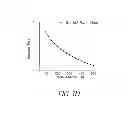Fig. 06 - MECHANICAL STRESS RESPONSE ANALYSIS OF CELLS AND TISSUES