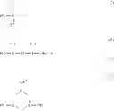 Fig. 02 - Lubricating oil composition