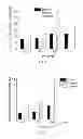 Fig. 02 - Topical pharmaceutical composition based on semifluorinated alkanes