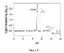 Fig. 03 - CENTRAL ADMINISTRATION OF STABLE FORMULATIONS OF THERAPEUTIC AGENTS FOR CNS CONDITIONS