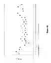 Fig. 07 - CENTRAL ADMINISTRATION OF STABLE FORMULATIONS OF THERAPEUTIC AGENTS FOR CNS CONDITIONS