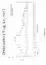 Fig. 10 - CENTRAL ADMINISTRATION OF STABLE FORMULATIONS OF THERAPEUTIC AGENTS FOR CNS CONDITIONS