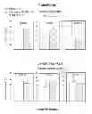 Fig. 19 - CENTRAL ADMINISTRATION OF STABLE FORMULATIONS OF THERAPEUTIC AGENTS FOR CNS CONDITIONS