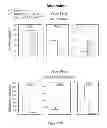 Fig. 28 - CENTRAL ADMINISTRATION OF STABLE FORMULATIONS OF THERAPEUTIC AGENTS FOR CNS CONDITIONS