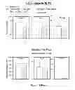 Fig. 35 - CENTRAL ADMINISTRATION OF STABLE FORMULATIONS OF THERAPEUTIC AGENTS FOR CNS CONDITIONS