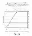 Fig. 16 - Vesicular formulations