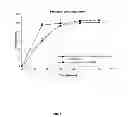 Fig. 06 - Natural combination hormone replacement formulations and therapies