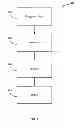 Fig. 03 - Natural combination hormone replacement formulations and therapies