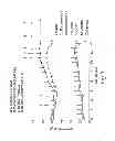 Fig. 02 - TGR5 modulators and methods of use thereof