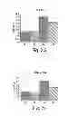 Fig. 06 - TGR5 modulators and methods of use thereof