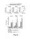Fig. 08 - TGR5 modulators and methods of use thereof