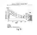 Fig. 09 - TGR5 modulators and methods of use thereof