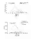 Fig. 22 - TGR5 modulators and methods of use thereof