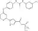 Fig. 122 - Compounds as tyrosine kinase modulators