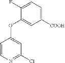Fig. 197 - Compounds as tyrosine kinase modulators