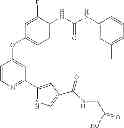 Fig. 261 - Compounds as tyrosine kinase modulators