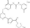 Fig. 263 - Compounds as tyrosine kinase modulators