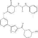 Fig. 264 - Compounds as tyrosine kinase modulators